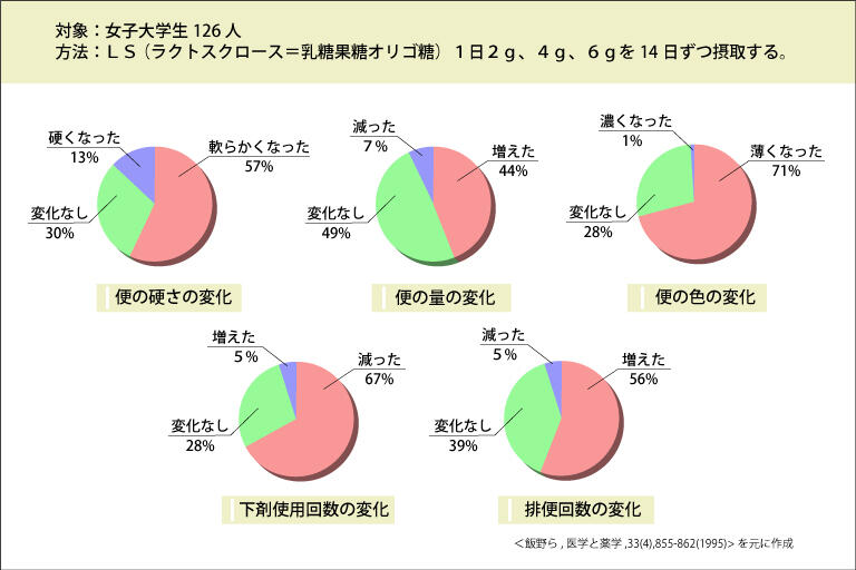 オリゴデータ2.png